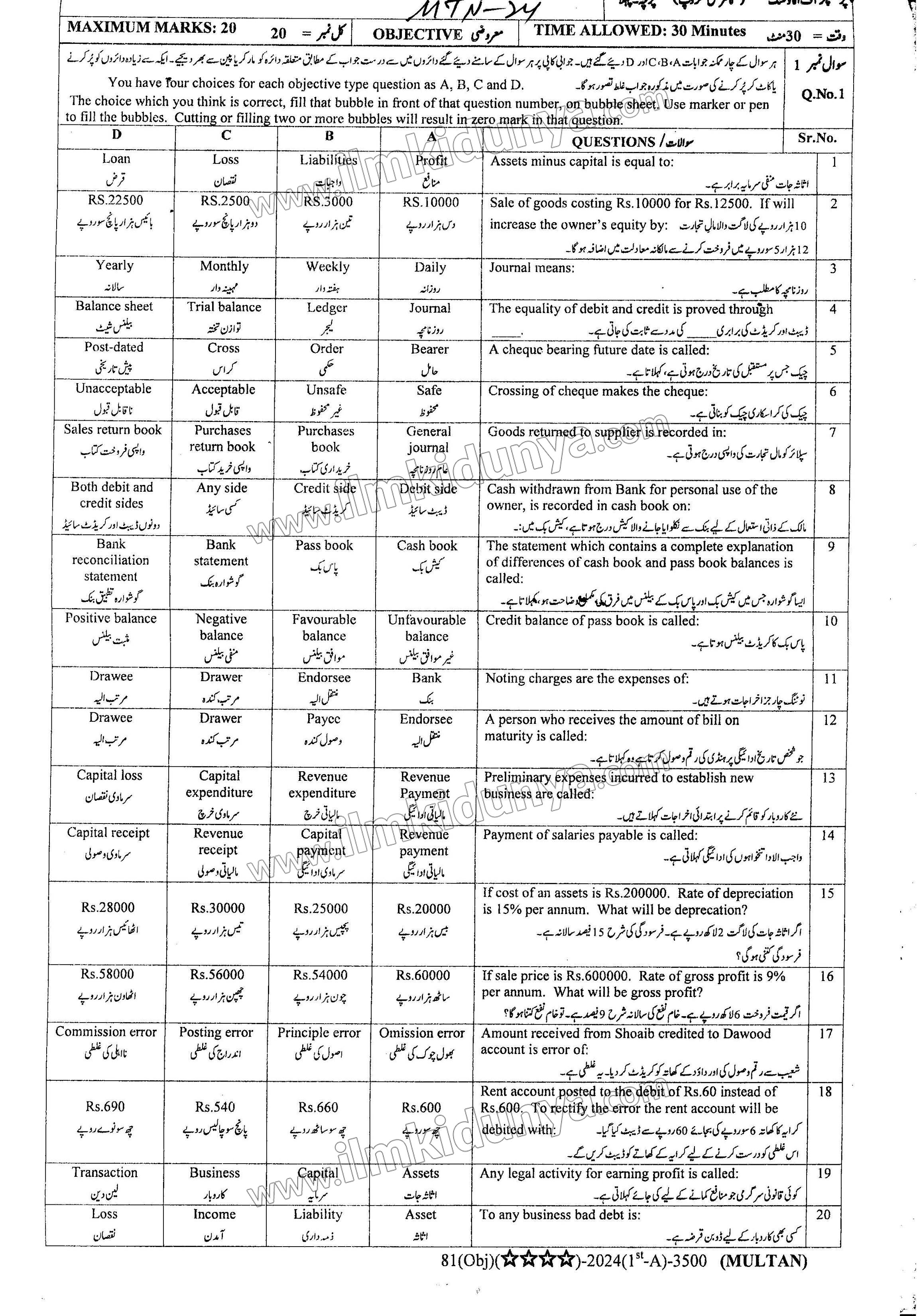 Paper Image